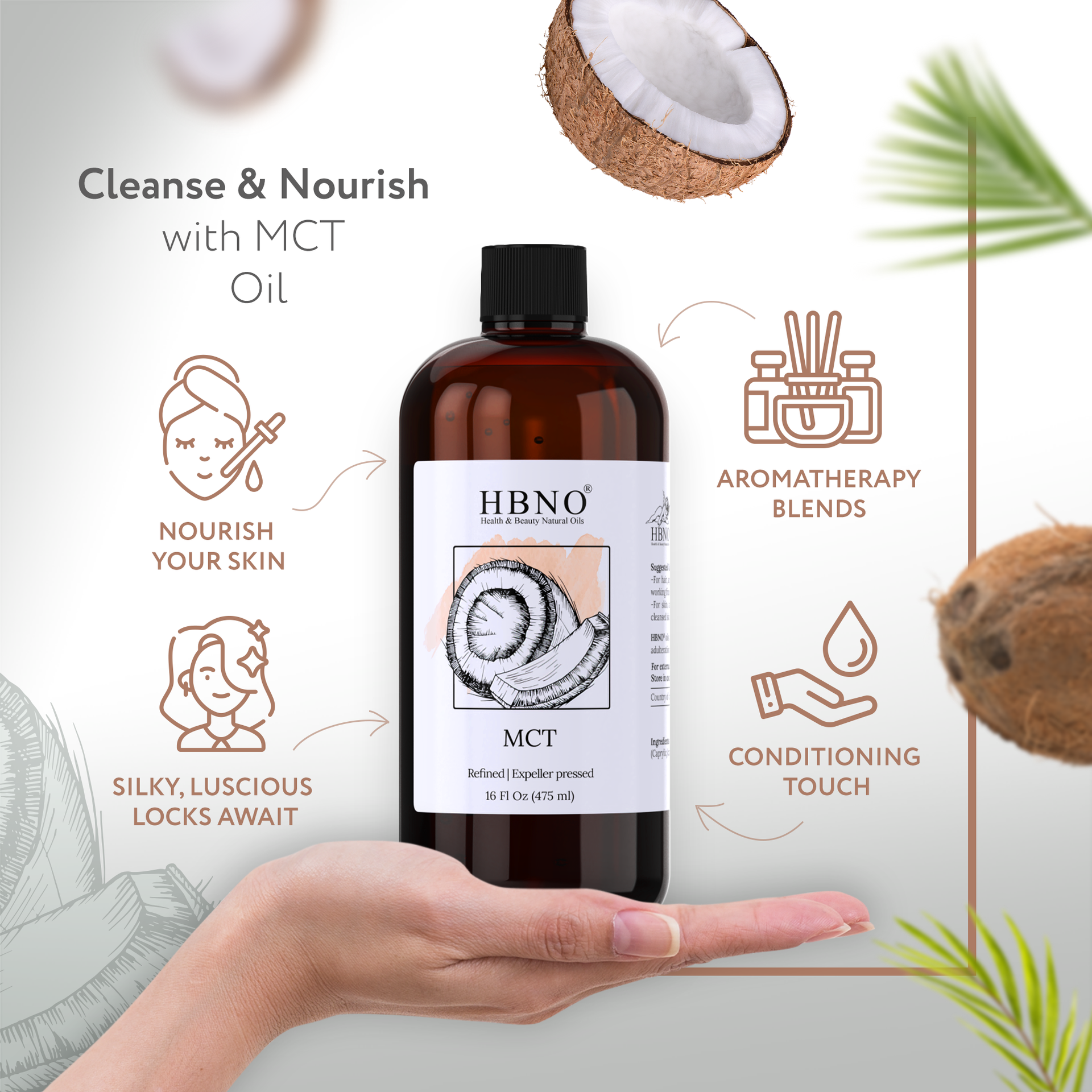 Fractionated Coconut (MCT) Carrier Oil Fractionated Coconut (MCT) Carrier Oil