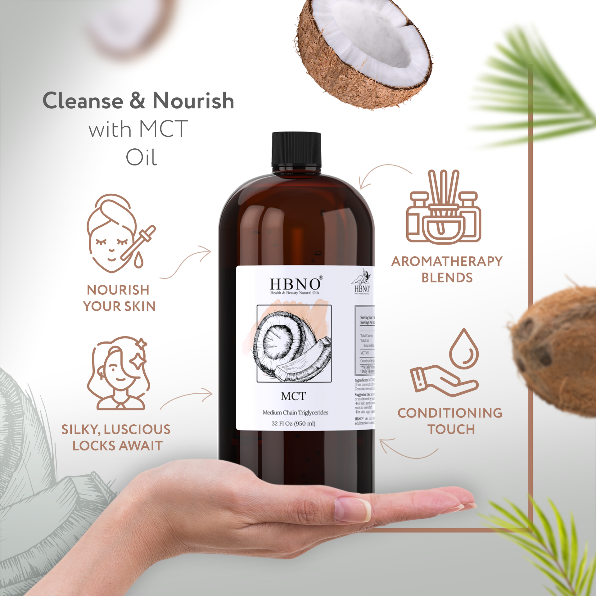 Fractionated Coconut (MCT) Carrier Oil Fractionated Coconut (MCT) Carrier Oil
