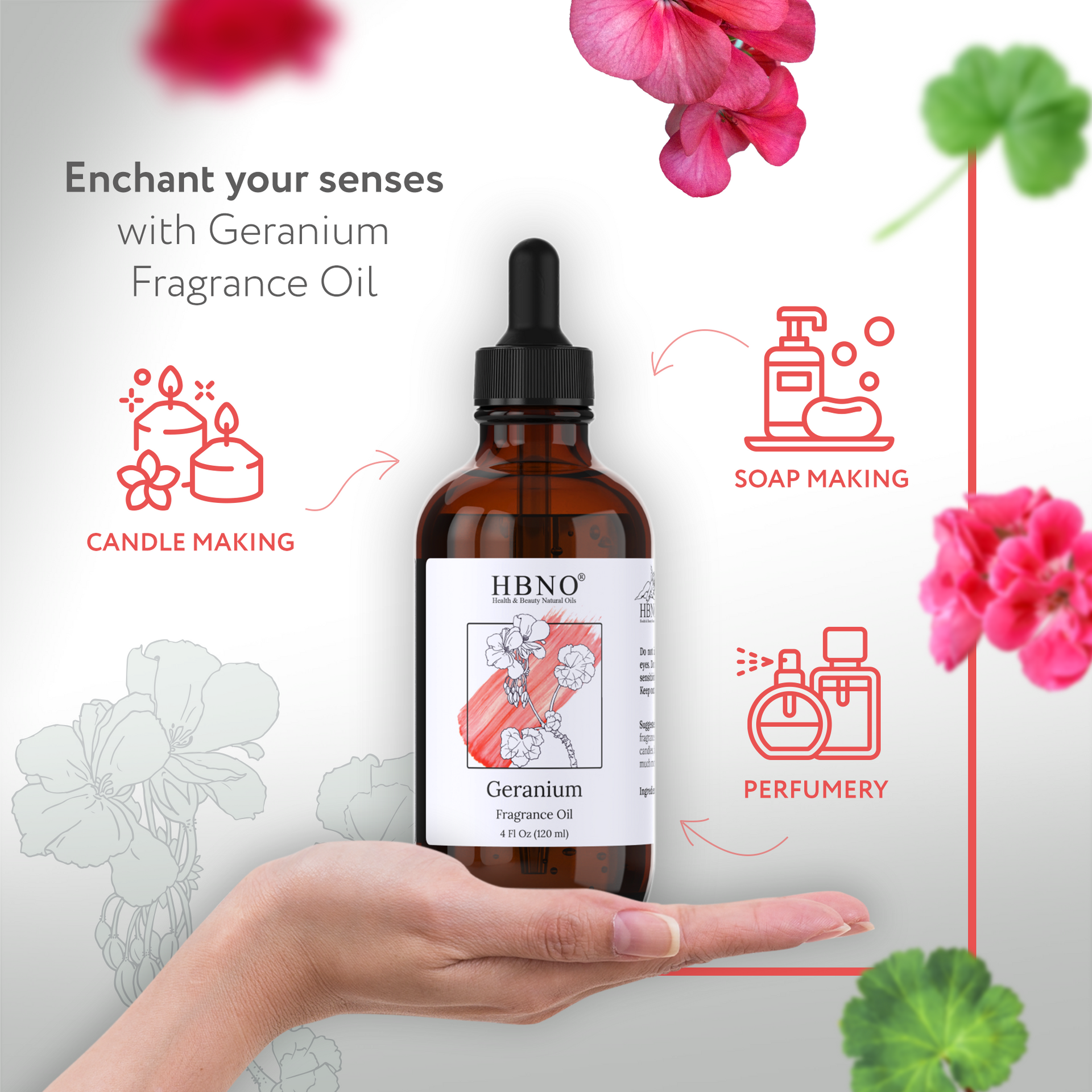 Geranium Fragrance Geranium Fragrance