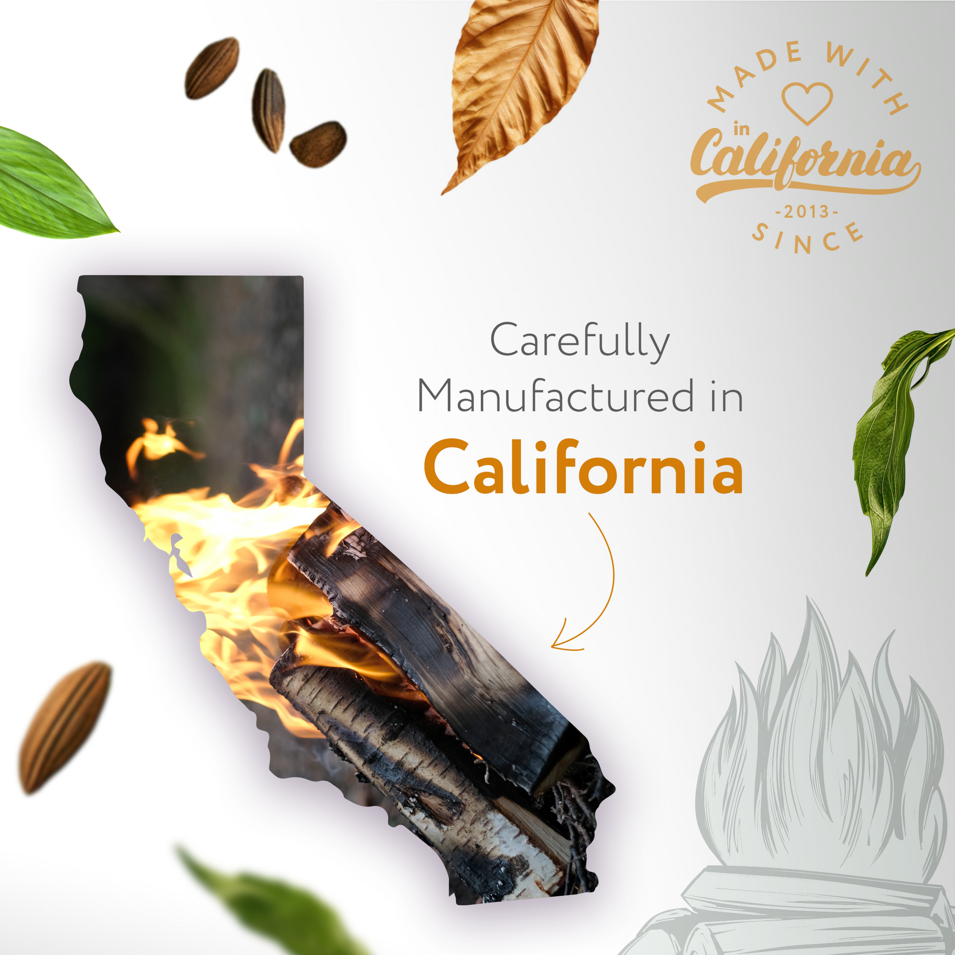 Masculine Natural Fragrance Masculine Natural Fragrance