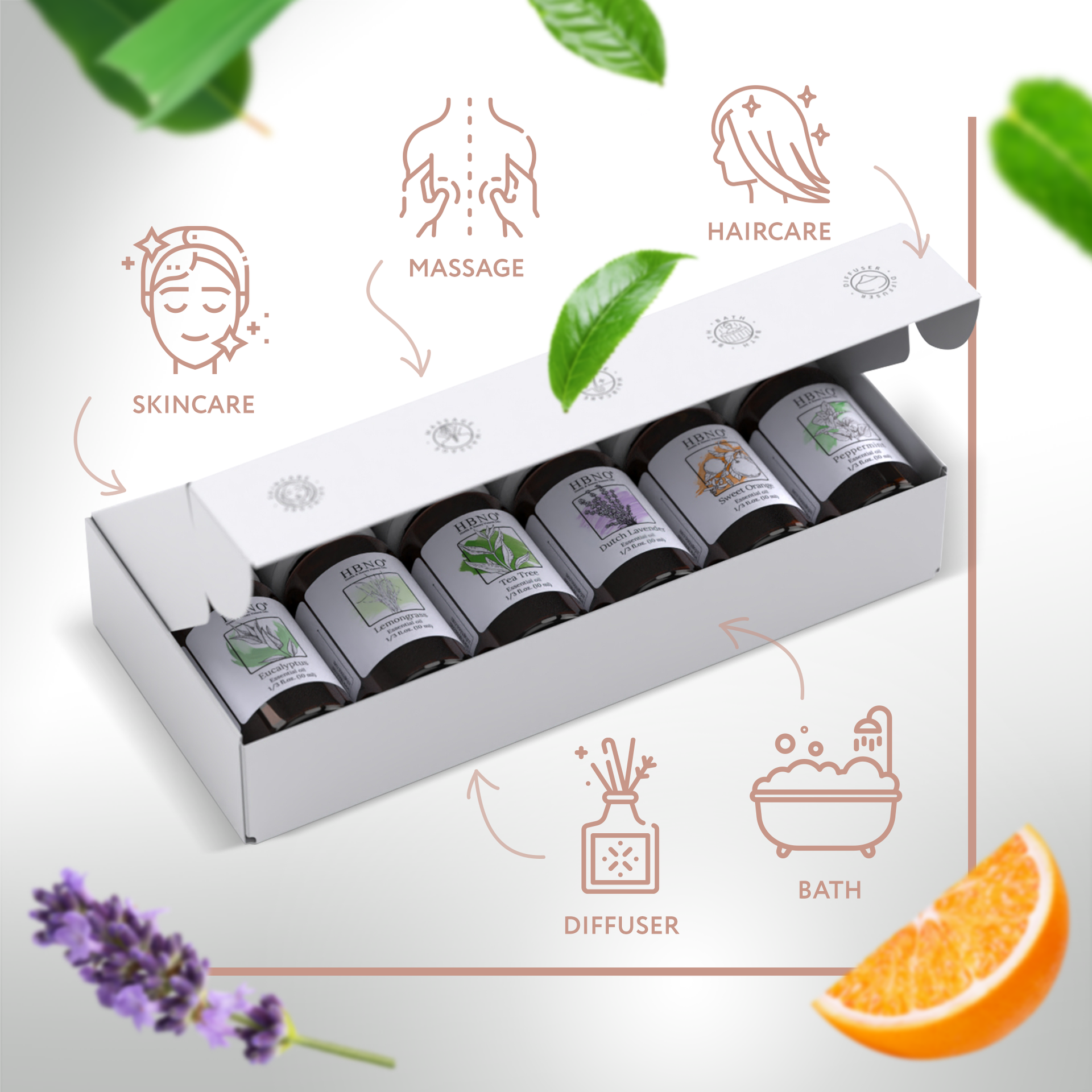 Essential Oil Gift Set